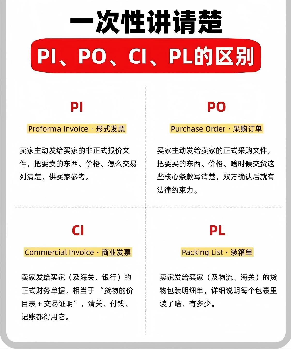 一次性讲清楚PI  PO  CI  PL  的区别
